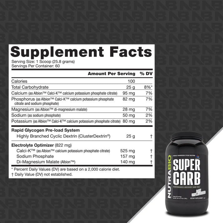 Nutrabio Super Carb unflavored 60 svg