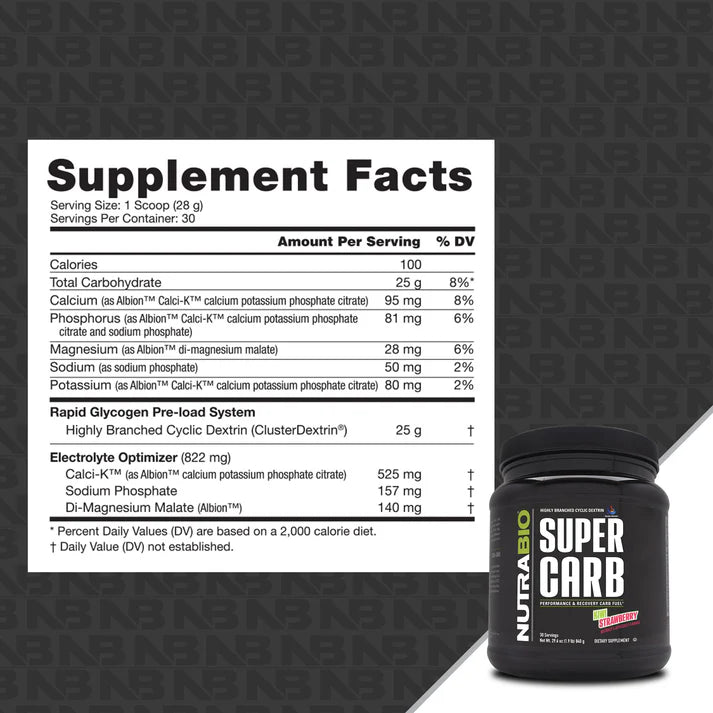 Nutrabio Super Carb Kiwi Strawberry 30svg