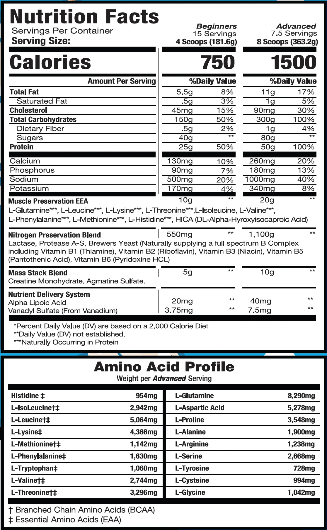 Mass Revolution™ Mass Gainer: Vanilla
