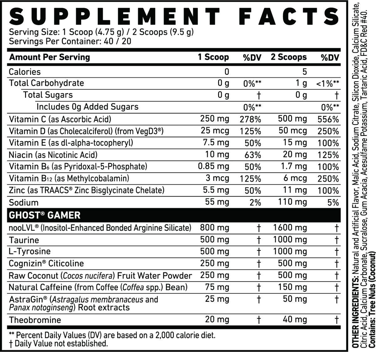 Ghost Gamer Swedish Fish