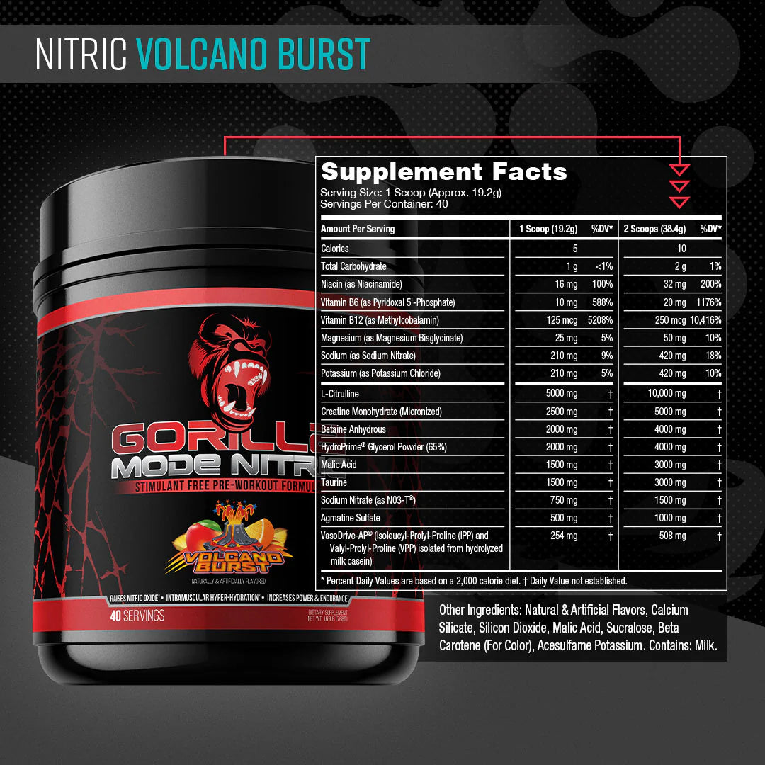 Gorilla Mode Nitric Volcano Burst
