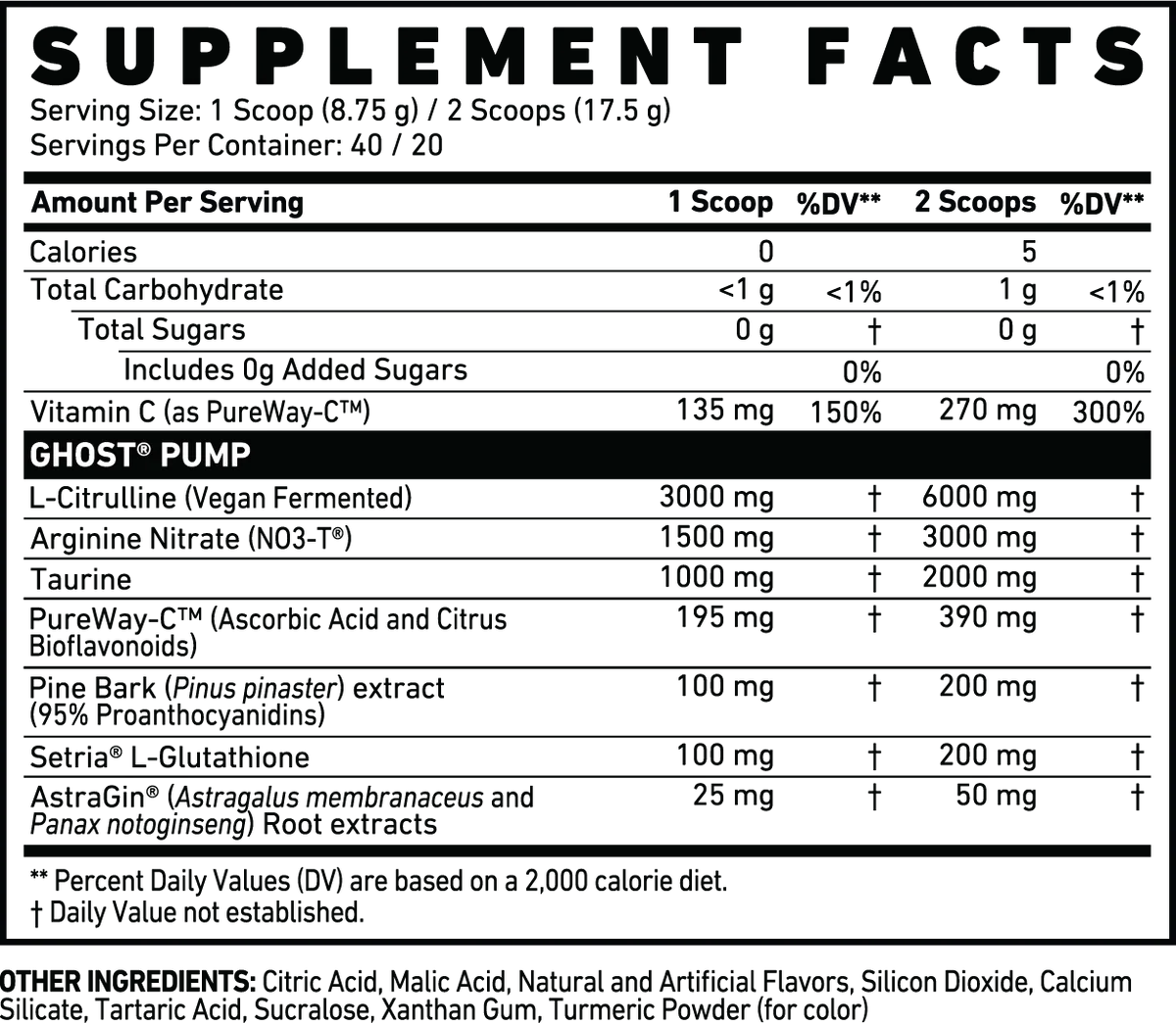 Ghost Pump Pineapple