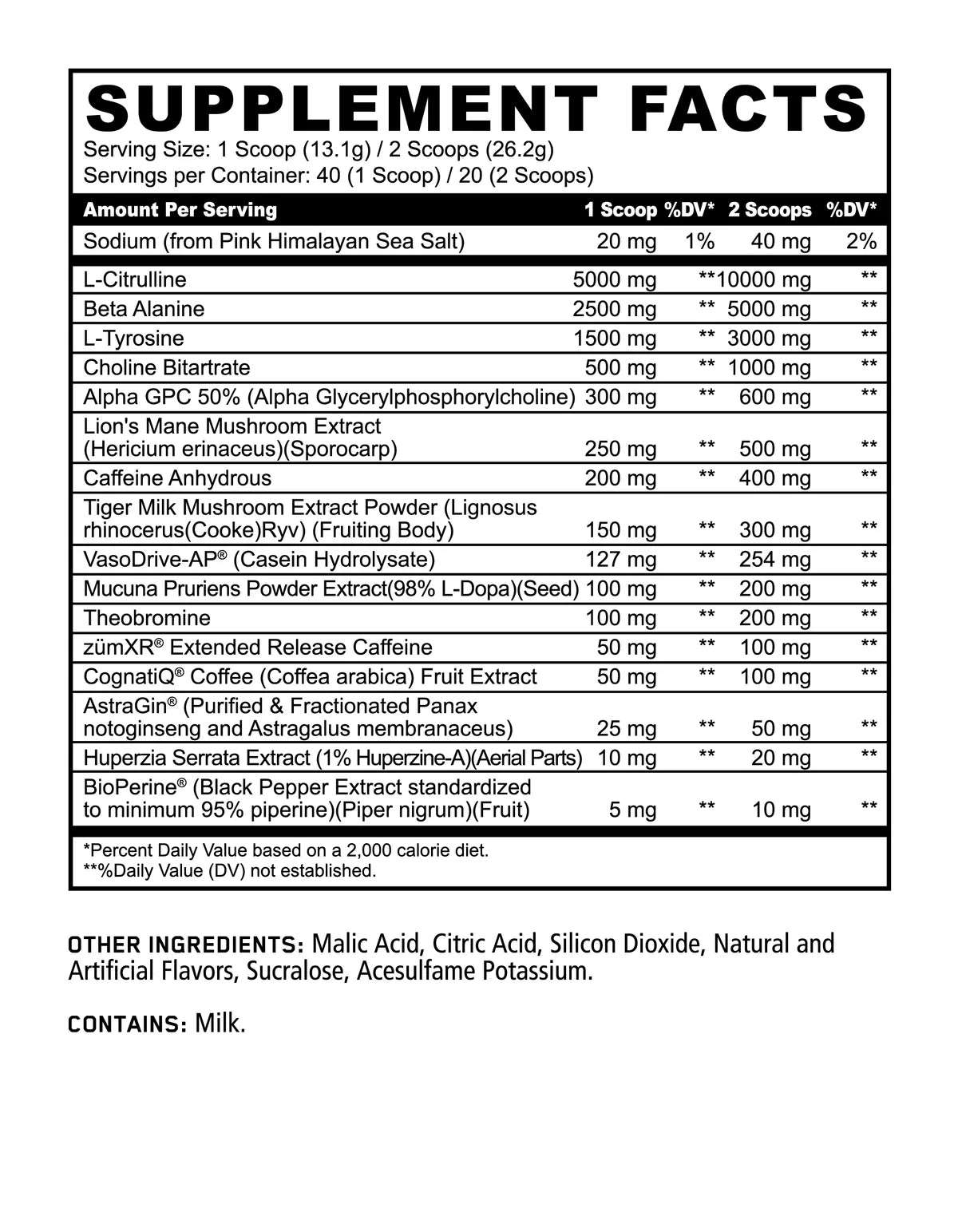 Panda Supps Skull Nootropic Pre Workout Skull Candy