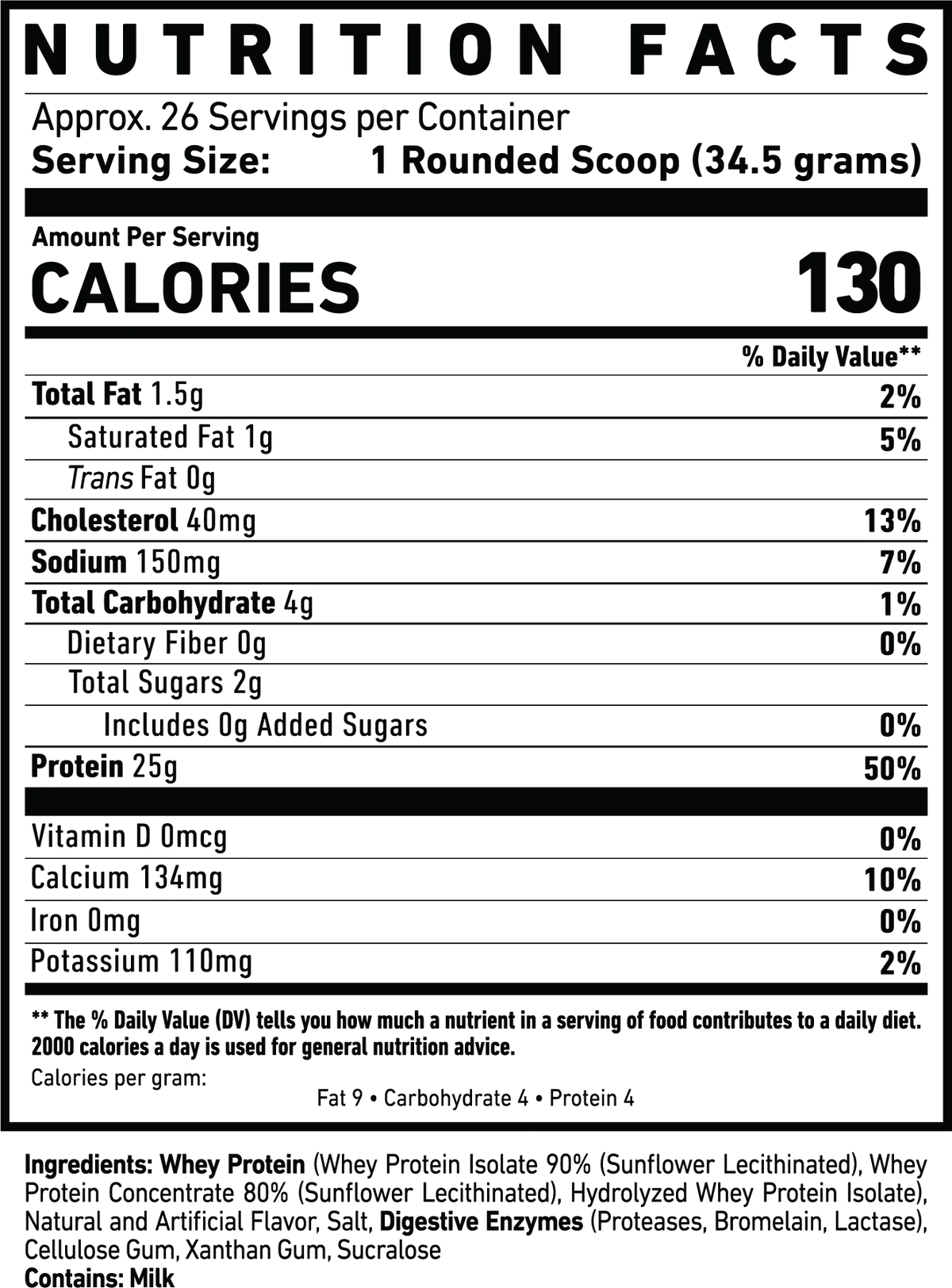 Ghost Whey Cereal Milk