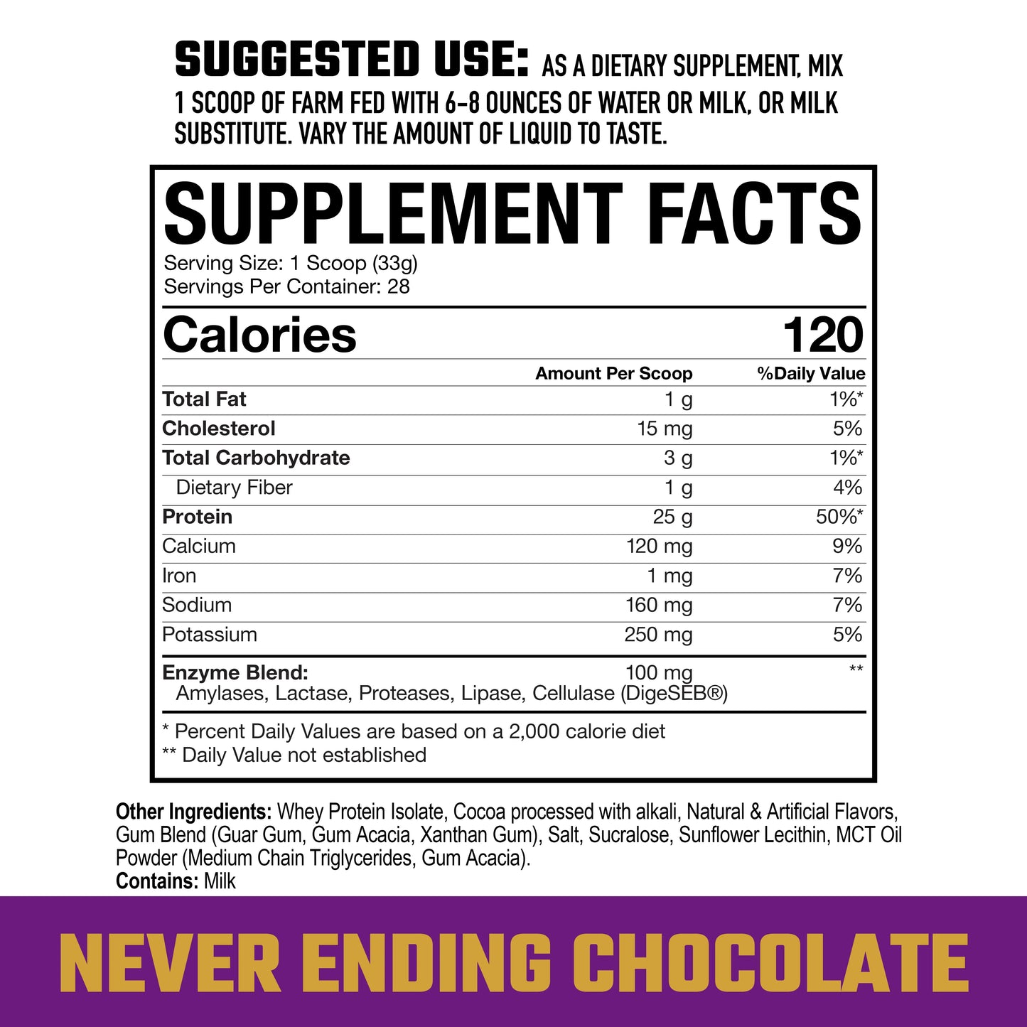 Axe & Sledge Farm Fed Protein Never Ending Chocolate