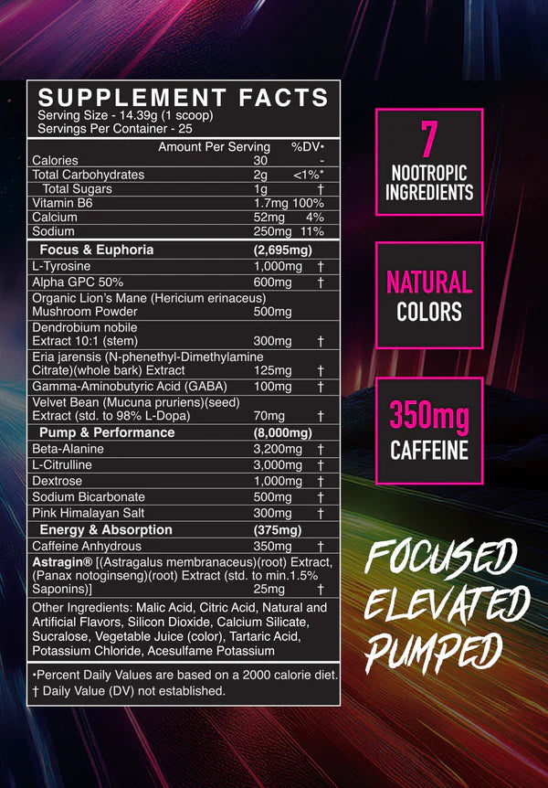 Blackmarket Adrenolyn Nootropic Pre Workout Candy Road