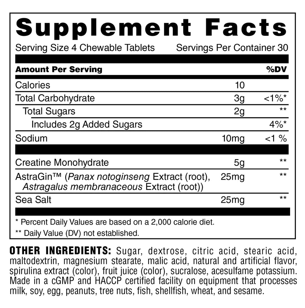 Animal Pak Creatine Chews Candy Crush'd