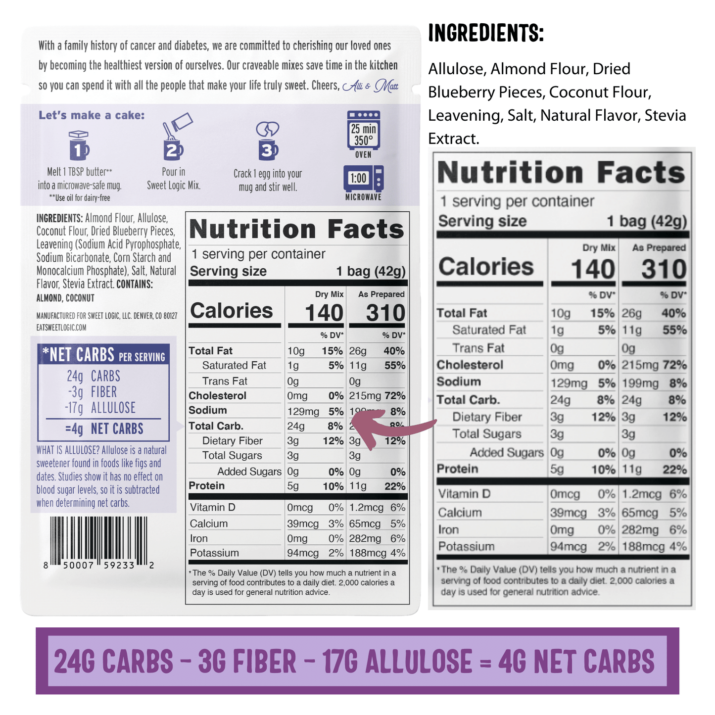 Mug Muffin Blueberry Keto