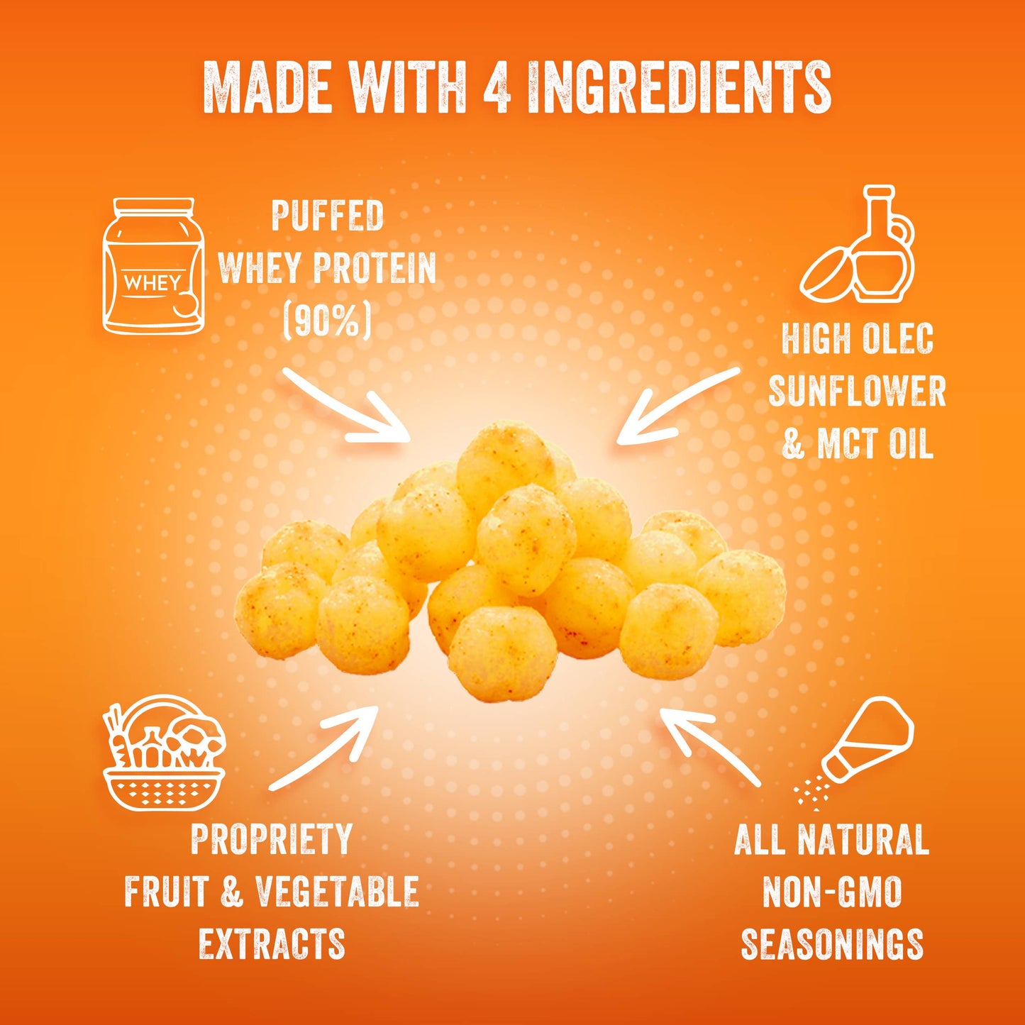 Protein Puffs -Baked Cheddar