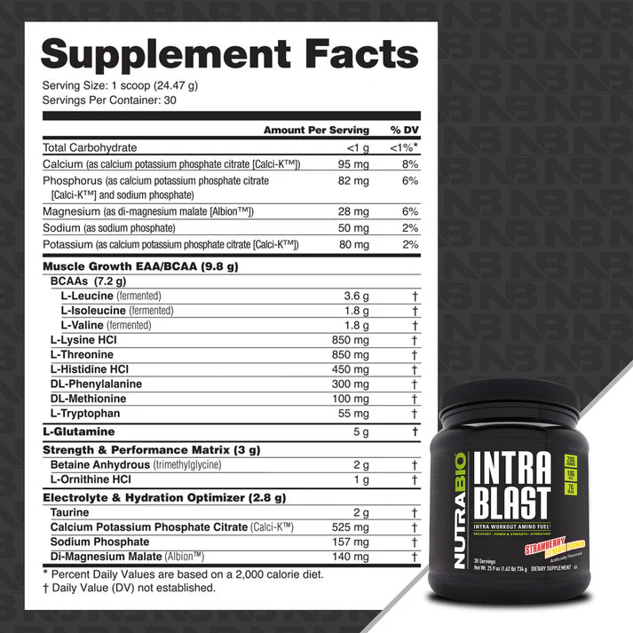 NutraBio IntraBlast Strawberry Lemon Bomb 30svg