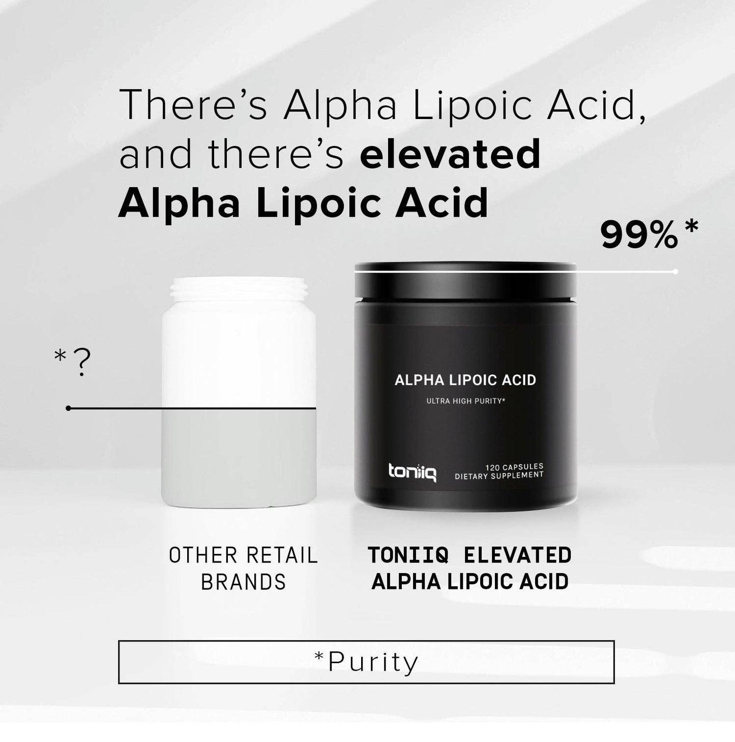 Toniq Alpha Lipoic Acid 99%: 120 Capsules