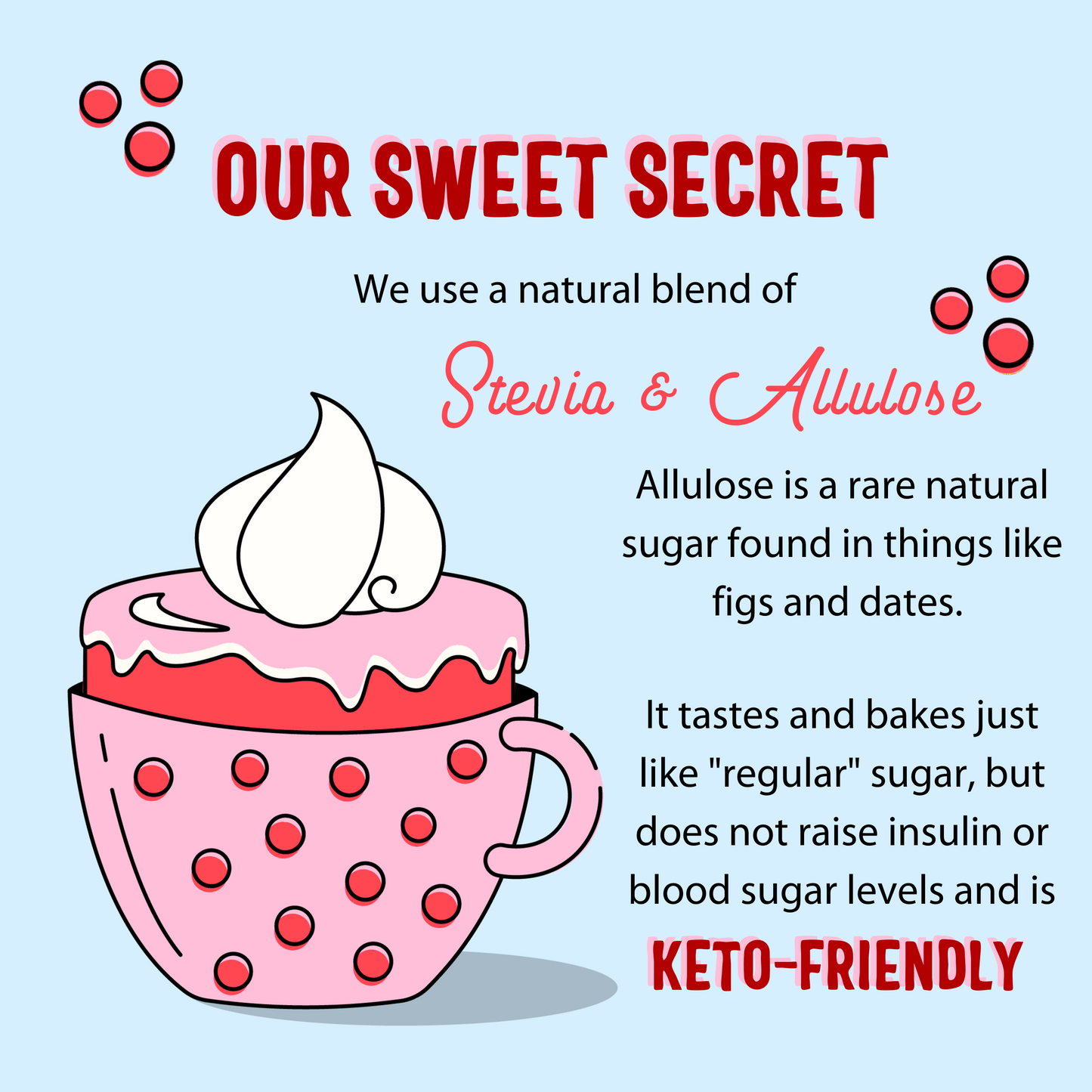 Mug Muffin Red Velvet Keto