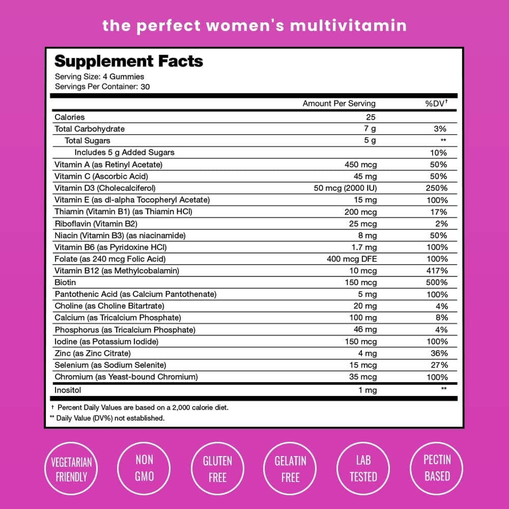 Women's Multivitamin Gummies