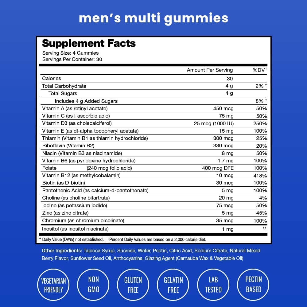 Men's Multivitamin Gummies