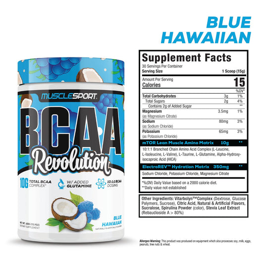 BCAA Revolution™: Blue Hawaiian - Seasonal Edition