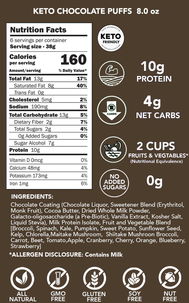 BTG Keto Protein Puffs - Keto Chocolate Puffs 8 pk