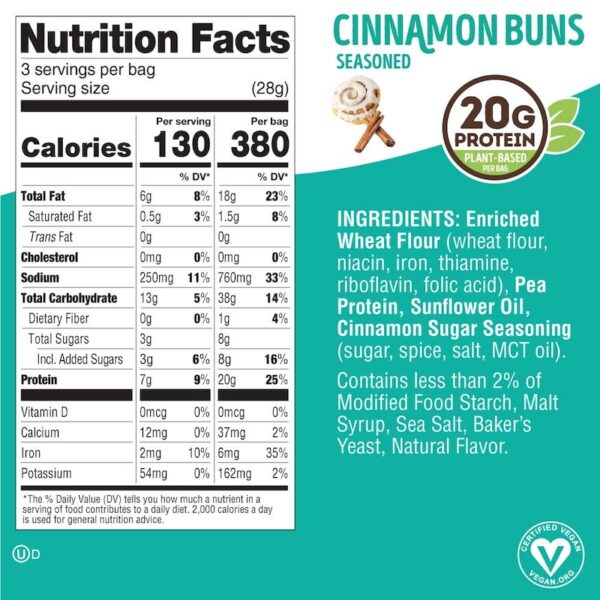 Lenny & Larry Fitzels Cinnamon Bus