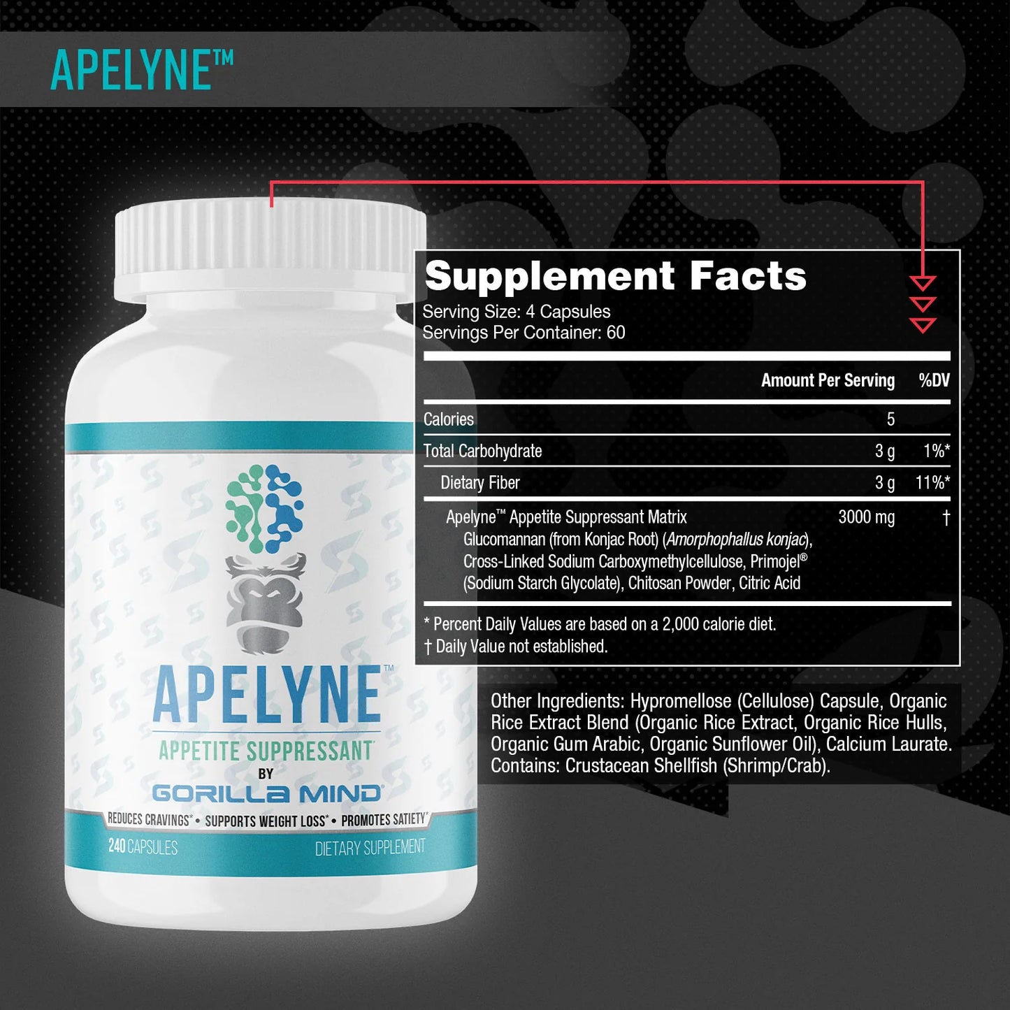 GorillaMind Apelyne 240ct