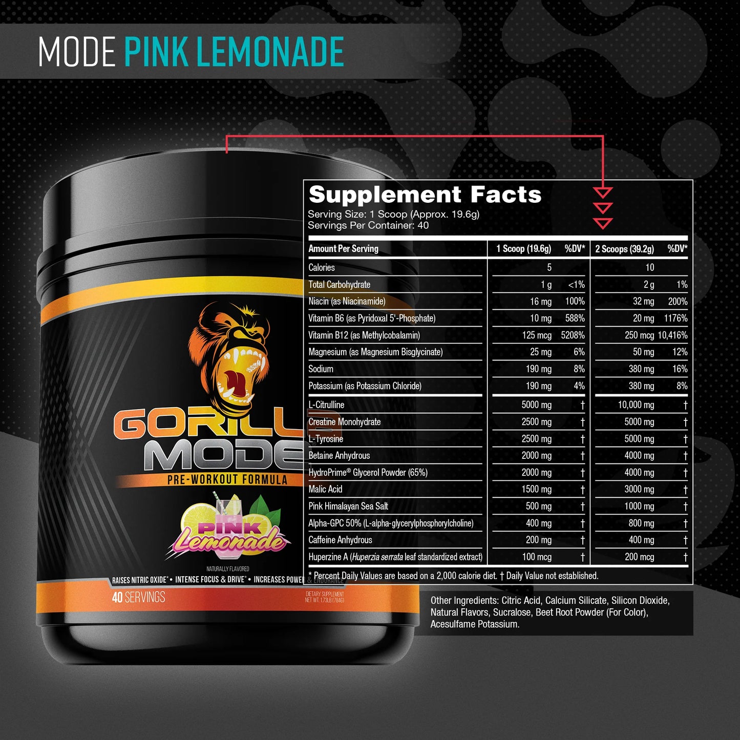 Gorilla Mode Pink Lemonade Pre Workout Formula