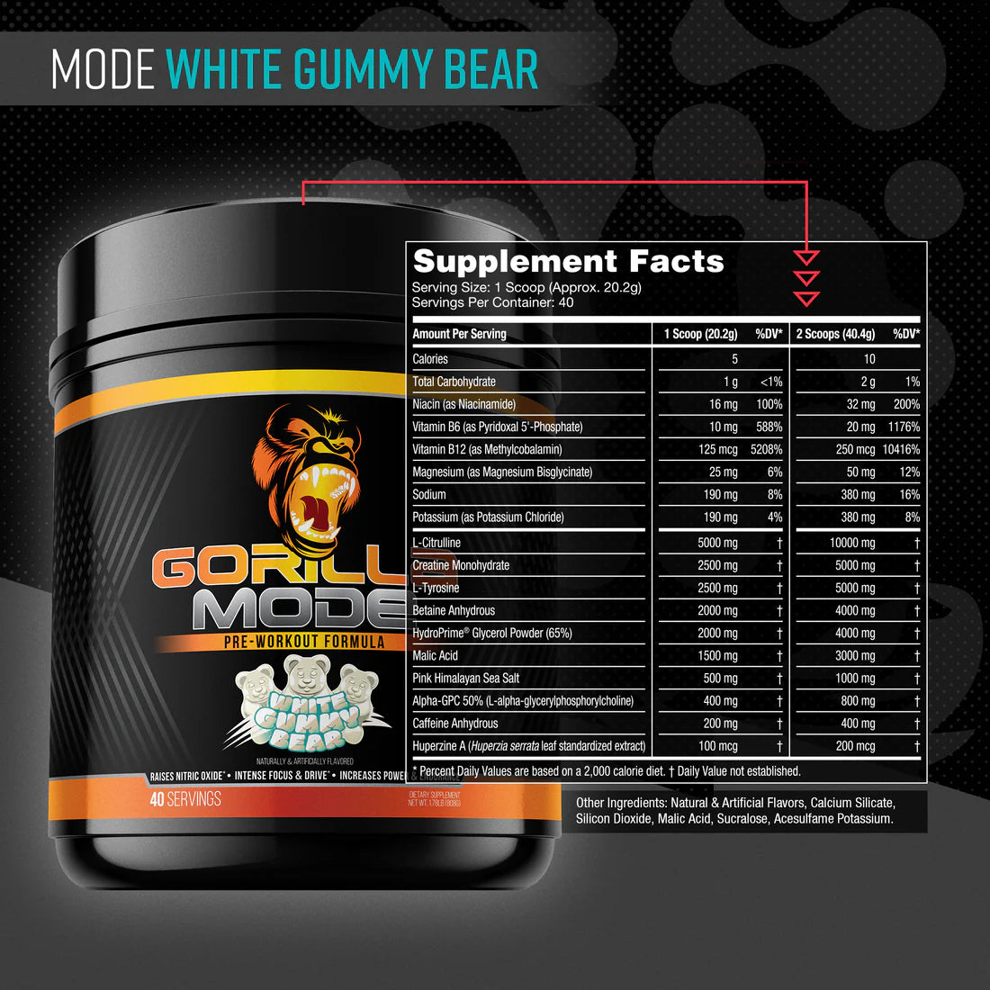 Gorilla Mode Pre Workout White Gummy Bear