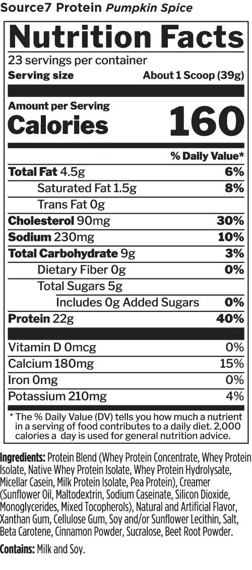 Rule 1 Source 7 Protein Pumpkin Spice