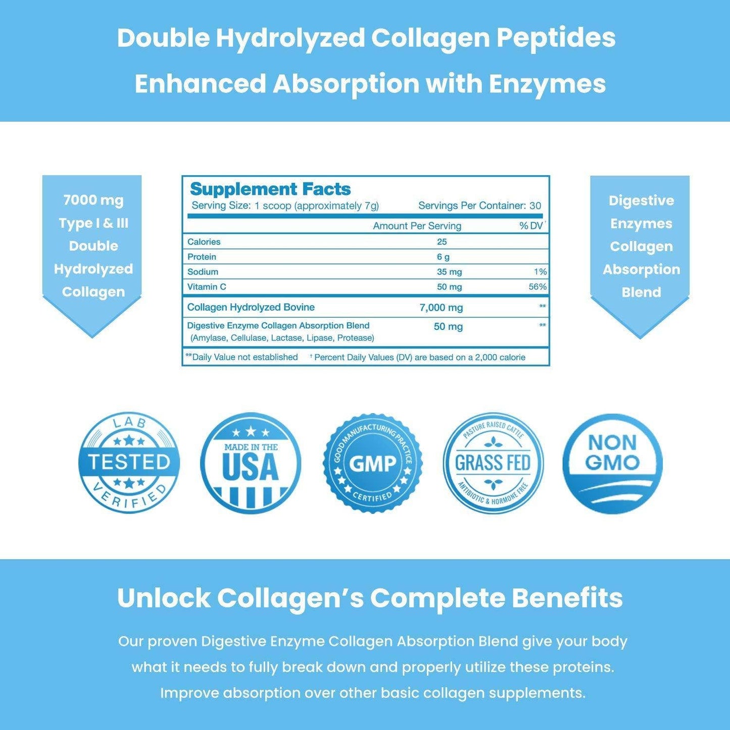 Nutra Champs Collagen Peptides