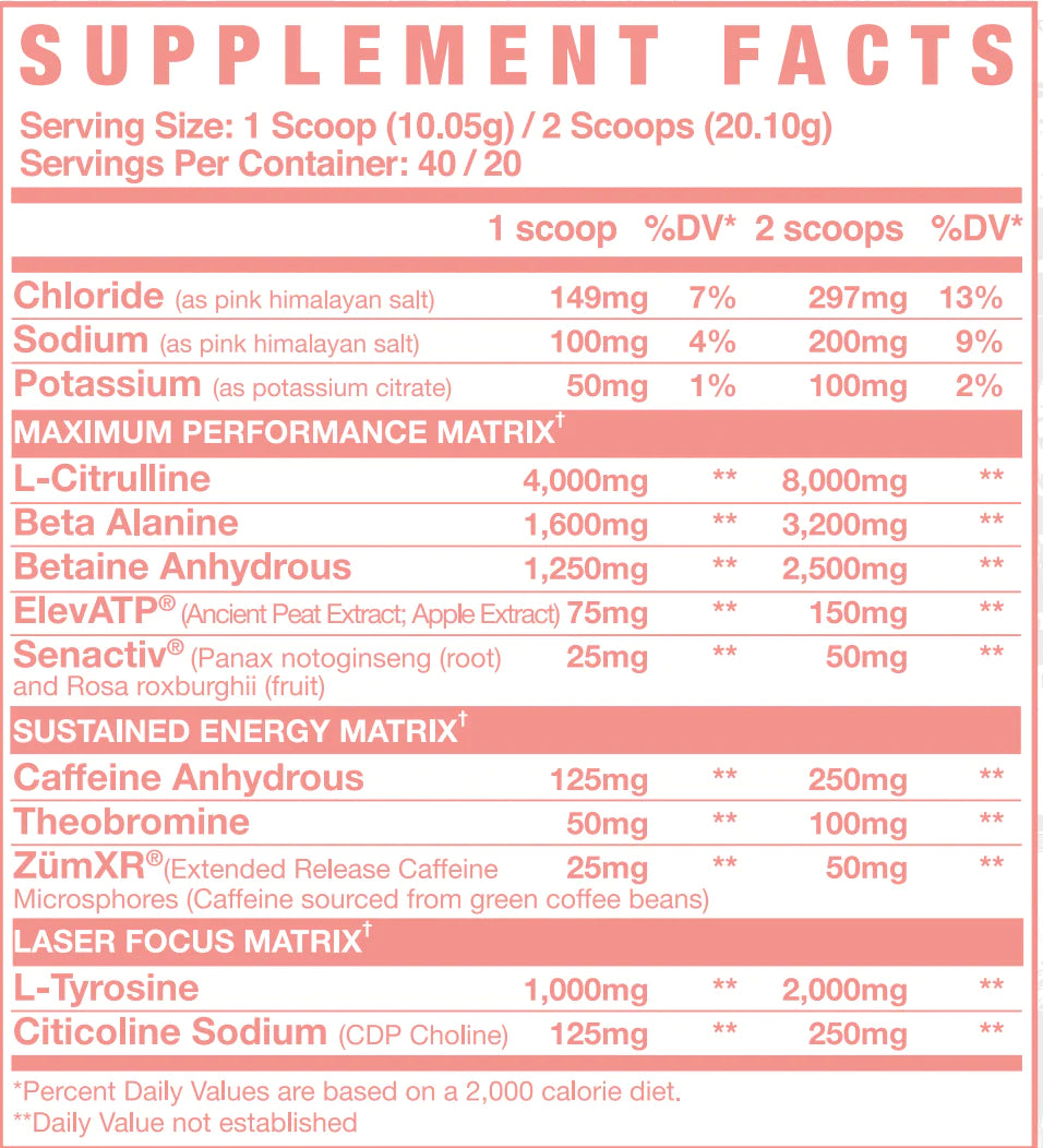 Axe & Sledge Intake Pre Workout Fruit Kaboom