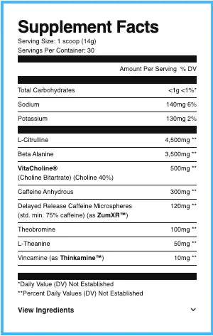 Ryse Original Pre Workout Smarties