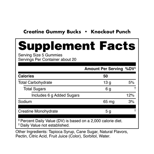 Bucked Up Creatine Gummy Knockout Punch